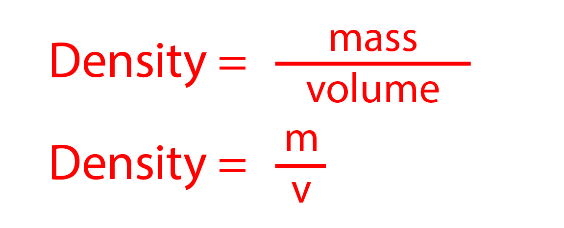 Density is mass divided by volume